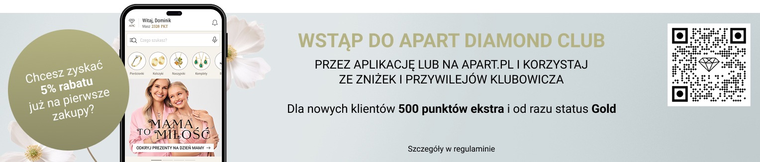 Wstąp do ADC