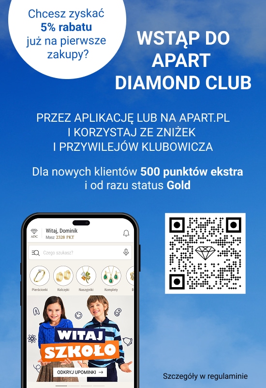 Wstąp do ADC
