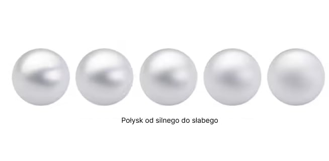 Pięć białych pereł demonstrujących stopnie połysku od silnego lustrzanego do słabego matowego